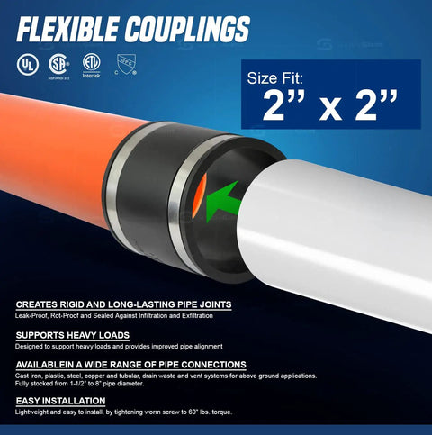 Flexible PVC coupling with stainless steel clamps for DWV piping, 2.4 inch inner diameter fits 2 inch nominal pipe