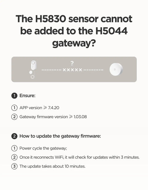 Instructions to add H5830 sensor to H5044 gateway with app version and firmware update steps, related to Water Leak Detector 1s With Four Point Nine Two Foot Sensor Cable 105 dB Adjustable Alarm Five Year Battery Life IP67 Waterproof Great For Homes Basements Utility Rooms And More.