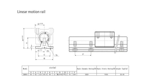 Technical drawing of heavy duty linear rail kit 2950mm rails with 8 SBR50UU slides and optional SBR50LUU blocks for CNC router and 3D printer.