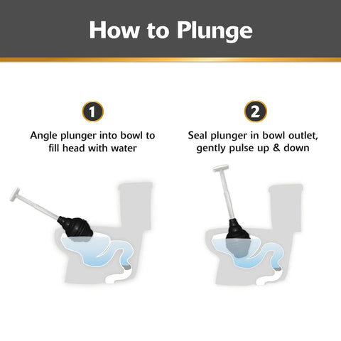 How to use the Heavy Duty Toilet Plunger Featuring Signature Beehive Shape And Drip Free Carry Handle for effective clog removal.
