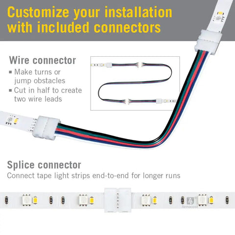 RibbonFlex Pro LED Tape Light Kit with connectors and wiring, showing customizable installation for under cabinets and accent lighting.