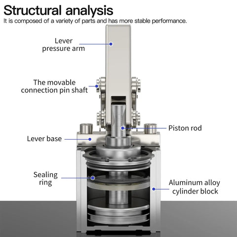 Heavy Duty Pneumatic Clamping Cylinder With Lever Arm Two And A Half Inch Bore Down Acting Grip Clamp For Jigs Fixtures And Mold Pressing Aluminum No Sweat Workhorse structural components overview
