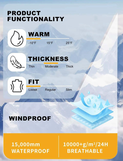 Infographic of Men's Ski Jacket Snowboard Coat Hooded Winter Outerwear Insulated Waterproof Windproof with 3D Collar and YKK Zipper