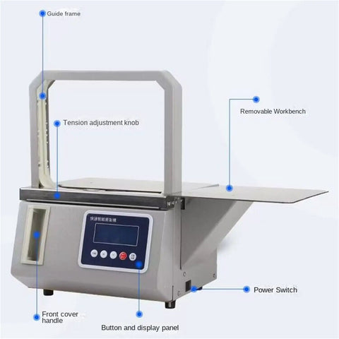 Automatic Omnidirectional Sausage Strapping Machine For Supermarket Vegetables And Food showing guide frame and control panel.