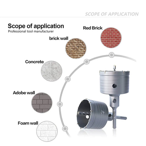 Beefed Up 15 Piece Concrete Hole Saw Kit with SDS Plus Shank, 6 hole sizes shown with examples of masonry applications.