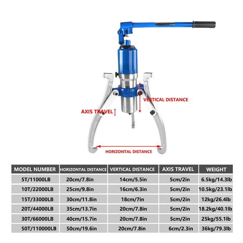 Heavy Duty Hydraulic Gear Puller Kit Featuring Two Or Three Jaw Bearing Separator Designed For Horizontal Or Vertical Brake Drum Hub Removal With 30 Ton High Load Capacity, 40cm spread