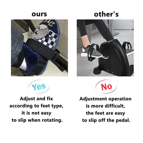 Comparison of under desk bike pedal straps showing secure footing with our straps vs slipping with others. Foams slippers and sneakers visible.