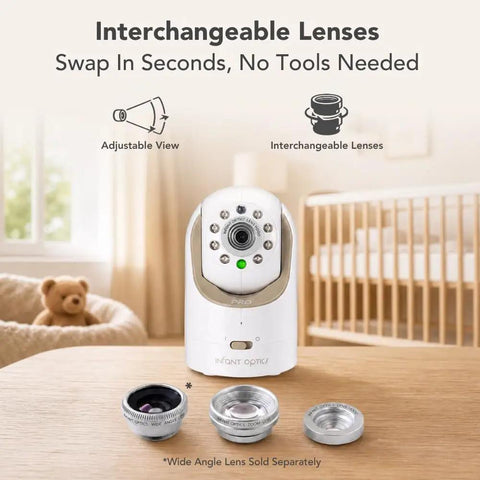 Patented Active Noise Reduction 5 Inch HD Video Baby Monitor With One Camera, featuring interchangeable lenses on a wooden table.