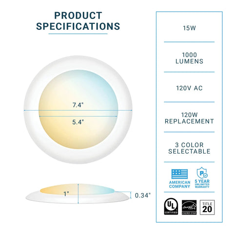 Product specifications of 12 Pack Dimmable Dope 5 or 6 Inch LED Disk Lights With 3CCT Color Temperature 3000K 4000K 5000K 1050 Lumens Surface Mount Recessed Ceiling Disk Lighting J Box Or Recessed Can Install UL Listed showing dimensions and features.