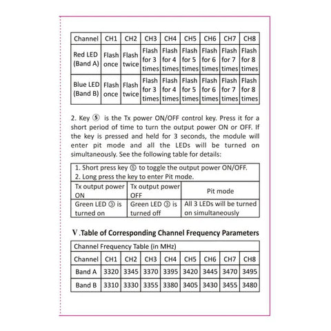 Instructions and frequency table for 3.3G 4W VTX Image Transmission Transmitter For FPV RC Long Range Racing Drones