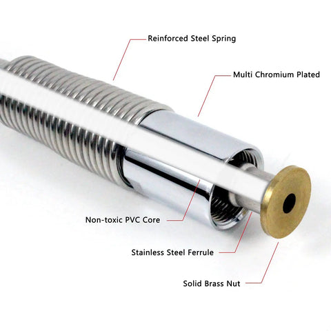 Close-up of Pro Grade Pre Rinse Spray Valve With 38 Inch Flexible Stainless Steel Hose highlighting components labeled for commercial sinks.