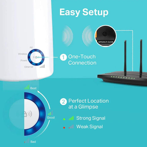 Top Shelf N300 WiFi Range Extender That Straight Up Kills Stubborn Dead Spots showing easy setup features and signal strength indicators.