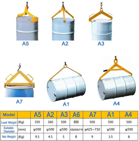 Heavy Duty Vertical Drum Lifting Clamp Made From Tough Steel For Safe Handling Of 1200 Lbs Plastic And Metal Drums in various models.