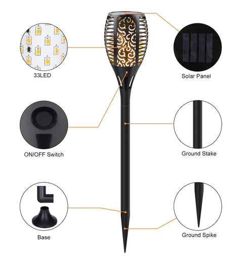 Lit Upgraded Solar Flame Lights Outdoor 3 Options Solar Torch Waterproof Dancing Flame Post Lights components displayed