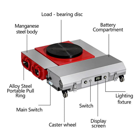 Powerful Heavy Duty Electric Machine Skates With Wireless Remote Control For Moving Massive Gear Loads Up To 25 Tons In Factories And Warehouses, featuring a battery compartment and display screen.