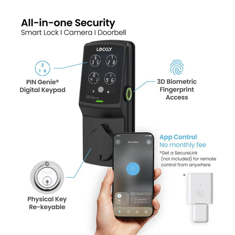Game Changing 3D Biometric Fingerprint Smart Deadbolt Lock With Keyless Entry shown with digital keypad and smartphone app control.