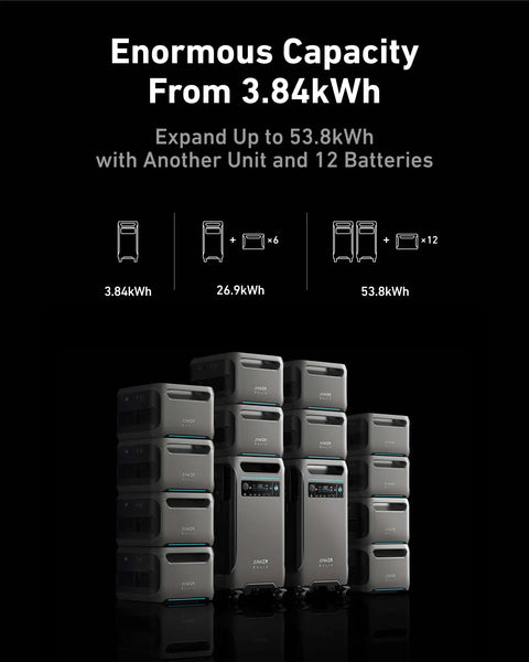 Seriously Thick 3.84 Kilowatt Hour Expansion Battery For F3800 Solar Setup displayed in a tower formation, showcasing capacity options.
