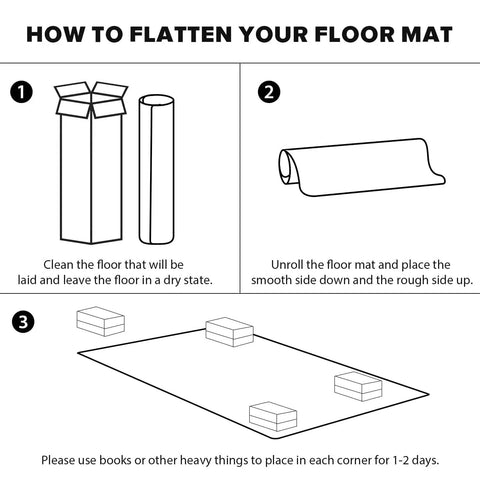 Illustration showing steps to flatten Waterproof Vinyl Floor Mat Area Rug Protector For Under Dining Table.