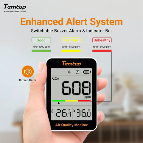 Portable CO2 Meter For Sharp Indoor Air Quality Tracks Temperature And Humidity With Smooth NDIR Sensors To Keep Your Home Or Office Vibe Fresh And Healthy No Sweat Ever At All in hand showing CO2 measurement.
