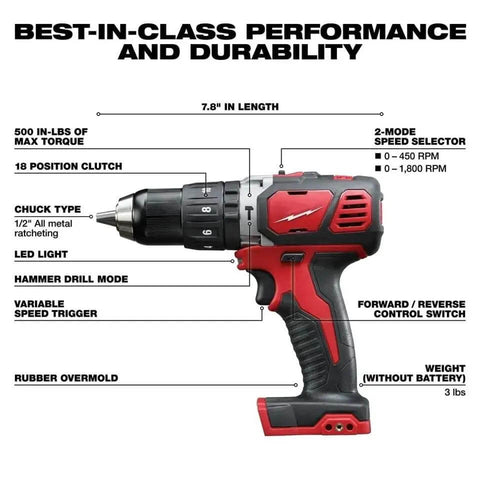Heavy Duty Compact Hammer Drill Driver With Beefy 500 In Lbs Torque Output And Zero To One Eight Hundred Rpm Settings featuring a 1/2" all metal chuck.