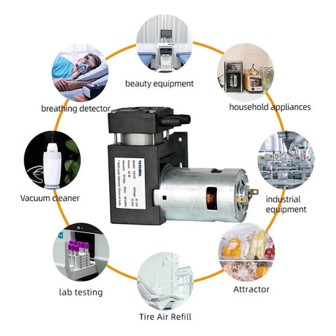 Heavy-Duty 40L/min Diaphragm Vacuum Pump With -85kPa Negative Pressure, showcasing its use in various applications.
