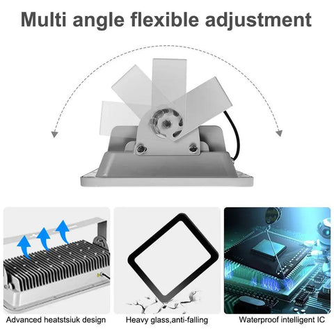 Top Shelf Industrial Grade 500W LED Flood Light adjustable base with advanced heatsink and waterproof IC for use in security applications.
