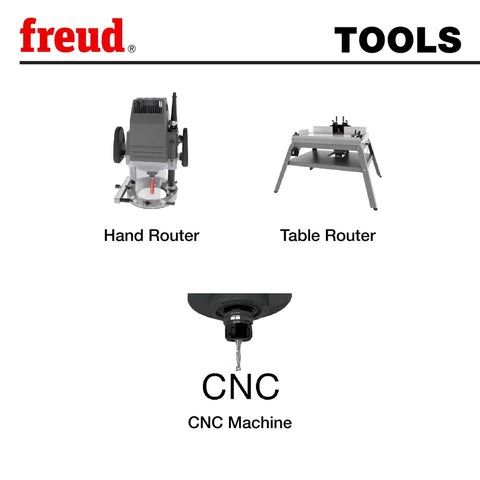 Freud tools including hand router, table router, and CNC machine for undersized plywood router bit set 4 piece for precise grooves and dados.