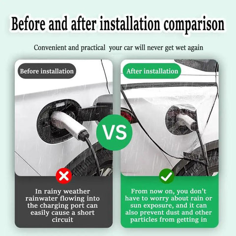 Weatherproof Magnetic EV Charger Port Cover For Ford F150 Lightning Steel Body Compatible Heavy Duty Charging Plug Protector visual comparison before and after installation.