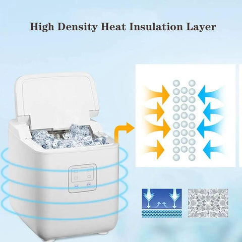Super Compact Countertop Ice Maker Machine For Home And Bars Yields Fresh Cubes In Six Minutes Flat showing insulation features and ice.