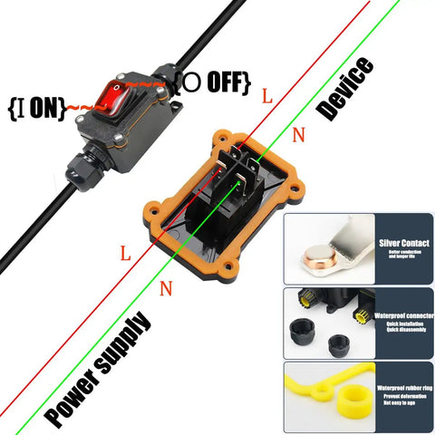 Waterproof Inline Cord Switch With Red Light Rocker Button DPST On Off Toggle Switch For Outdoor Use 20A 125V And 16A 250V Heavy Duty Start Stop Power Switch With Dual Entry And Exit Lines, red rocker