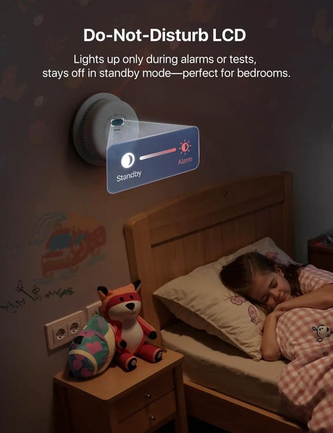2-in-1 Smoke And Carbon Monoxide Detector With Display, 10 Year Battery, UL 217 And UL 2034 Certified, Model SC01 installed on bedroom wall