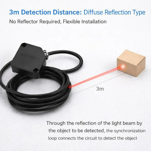 Photoelectric Switch Diffuse Reflection Sensor With 3 Meter Detection Range And Screw Pack Included in use, highlighting 3m distance