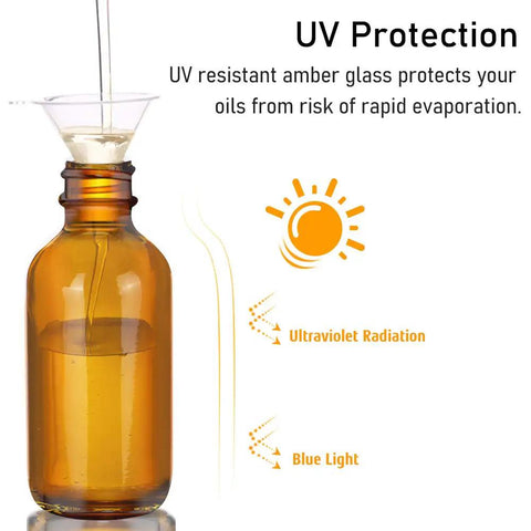 Two Pack Real Deal Amber Glass Dropper Bottles Two Oz showcasing UV protection for essential oils with amber glass design.