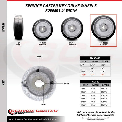 Heavy Duty 10 Inch By 3 Inch Rubber Tread Cast Iron Drive Wheel With 1 1 4 Inch Plain Bore And Two 5 16 Set Screws built smoothly for warehouses.