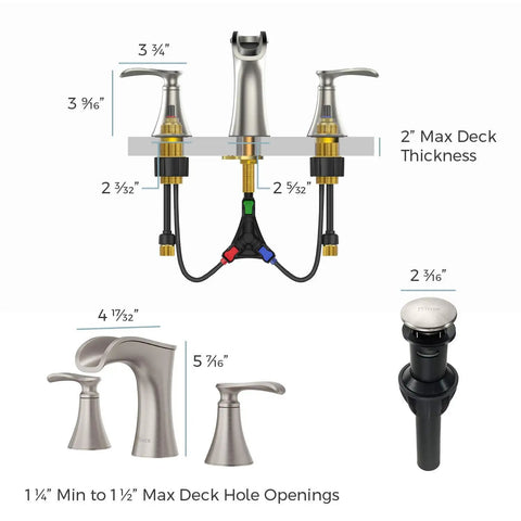 Jaida 8 Inch Widespread Bathroom Sink Faucet with Two Handles for 3 Hole Vanity Spot Defense Brushed Nickel Finish diagram