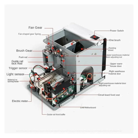 Fully Automatic Screw Arranging Machine Feeder And Vibrating Bowl Dispenser With Intelligent Brush Adjustment System For Precision Sorting internal components view with labeled parts.