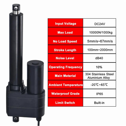 Badass High Performance 10000N Linear Actuator Featuring Smooth Electric Lifting Motor And Adjustable Telescopic Rod Handling Up To 1000kg side view with specifications.