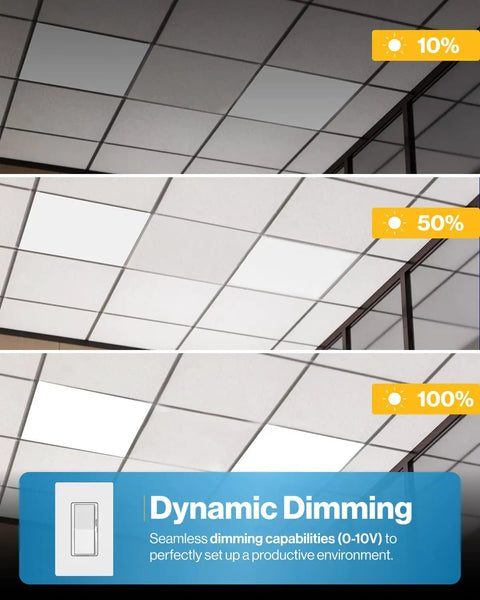 Dynamic dimming feature of 4 Pack 2x2 LED Flat Panel Light 5000K Daylight, 40W Dimmable 0 to 10V, 4400 LM Back Lit Drop Ceiling Troffer