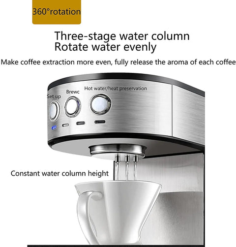 Close-up of Solid Build Fully Automatic Bean To Cup Coffee Machine In Stainless Steel with water column and controls.