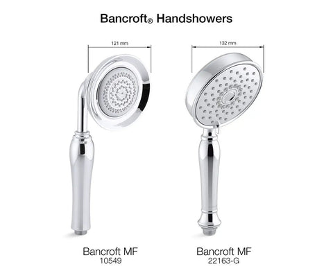 Multi Function Handheld Showerhead With Three Spray Settings For Full Coverage Massage And Silk Spray, 2.5 GPM Flow, Polished Chrome Finish, Easy Clean Shower Wand For Daily Use And Home Upgrades displayed with measurements.