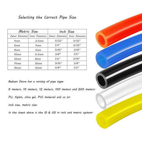 Multi-color PU polyurethane pneumatic tubing set (red, blue, black, white, yellow) with size chart on left
