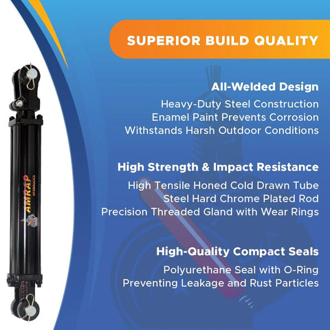 Hydraulic cylinder, 3.5 bore x 8 stroke, double-acting tie-rod, 2500 PSI, black metal body with Amazon branding