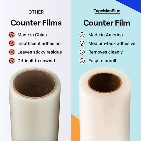 Comparison of counter films showing clear countertop protection film 30 inch wide by 600 feet long self adhesive surface protector made in USA
