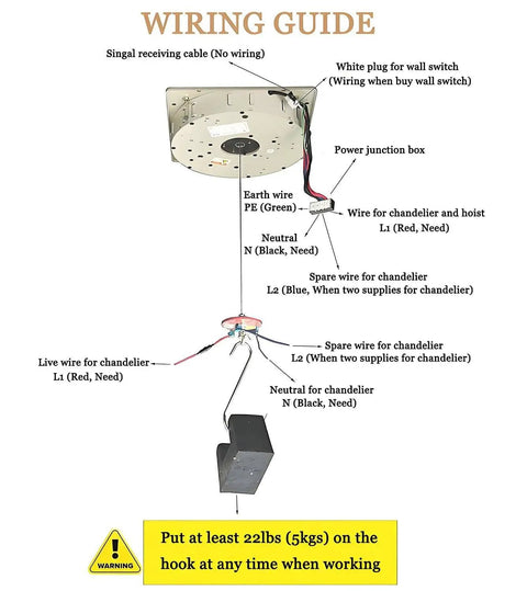 Wiring guide diagram for Heavy Duty Electric Chain Hoist 2 In 1 Ceiling Light Lifter With Remote And Wall Switch Premium Steel setup.