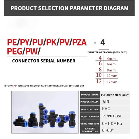 Product selection diagram for 2 Way Quick Push Pneumatic Fitting Connector For Tubing And Hose 10mm Size Air Pneumatic Parts