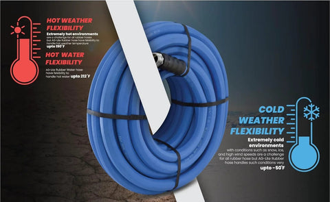Front view of blue 5/8 in x 25 ft rubber garden hose coiled, 100% rubber with braided reinforcement