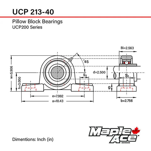 Heavy Duty Pillow Block Bearing With Two Bolt Mount Self Aligning UCP213 40 Two And A Half Inch Bore OEM Replacement diagram with dimensions