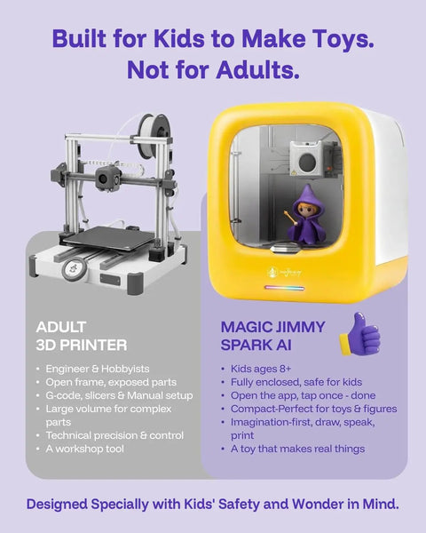 Dope AI Powered 3D Printer Designed Specifically For Kids Featuring Fully Assembled Parts Hella Safe Enclosed Operation And Rad Stem Gifts For Creative Young Inventors Building Their Dreams, showcasing two 3D printers for kids.
