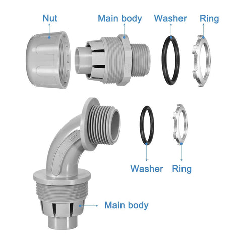Heavy Duty 100 Pack Of 3/4 Inch NPT Liquid Tight Connectors For PVC Electrical Conduit Fittings showing parts like main body, nut and washers.