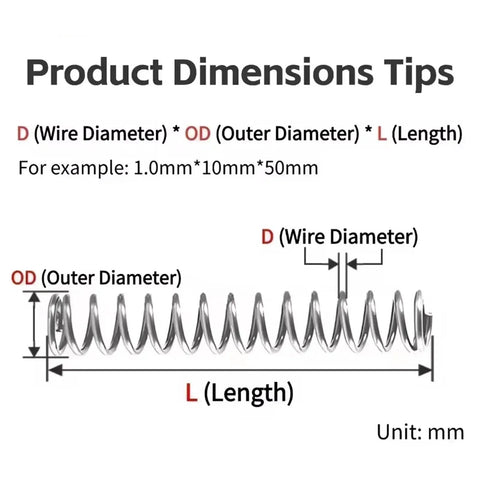 Super Cool 50 Pc Micro Compression Springs Steel Repair Kit 0.5 To 0.7mm Wire OD4-12mm Length5-50mm High Performance Heavy Duty Resilient Sturdy Durable For All Your Tough DIY Needs dimensions chart showing wire diameter, OD, and length in mm
